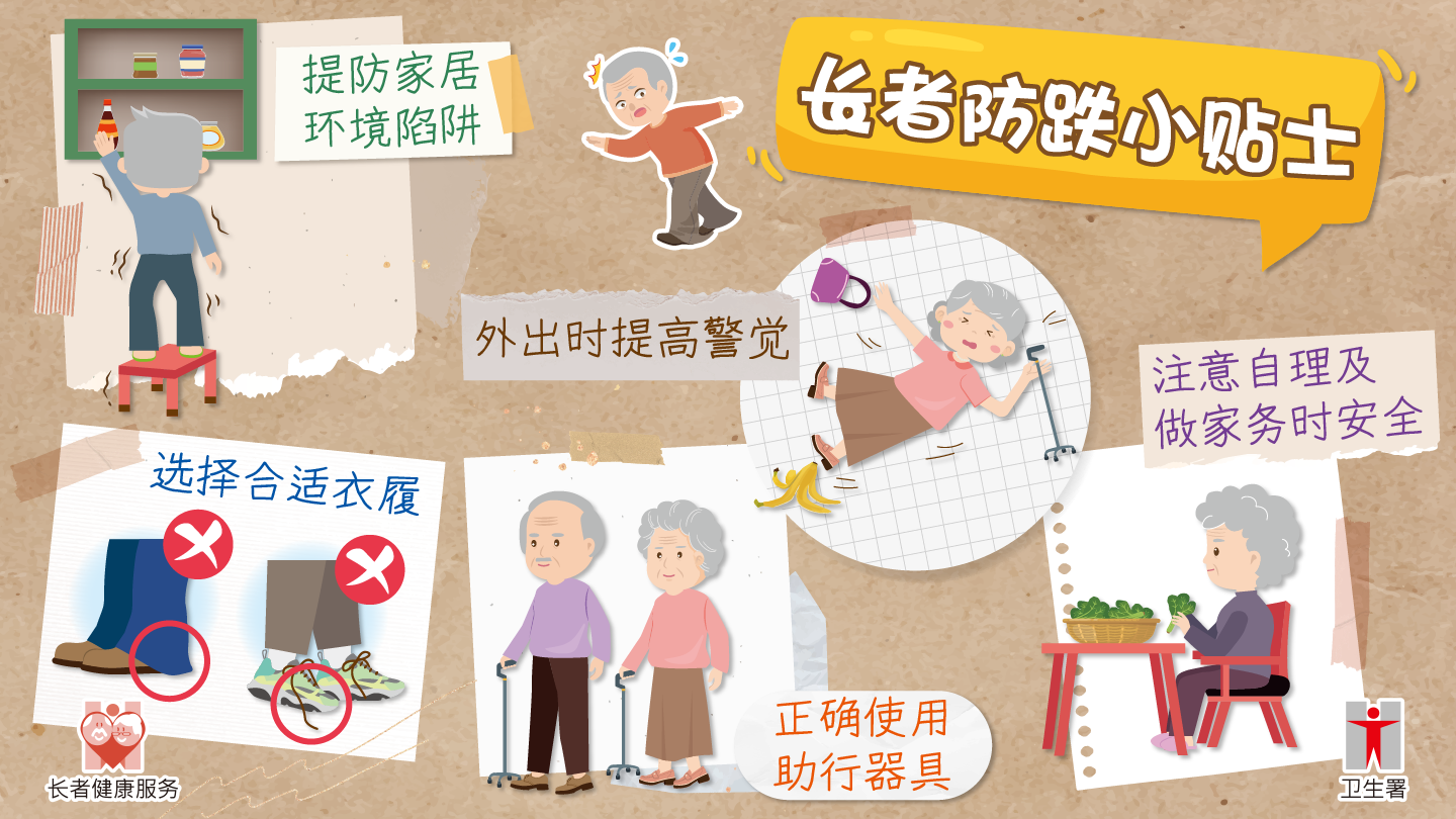 六月份专题 长者防跌小贴士